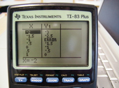 TI83TABLER.JPG